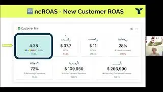 Solving Attribution: How Triple Whale Does It -- A Collaborative Webinar With Foxwell Digital