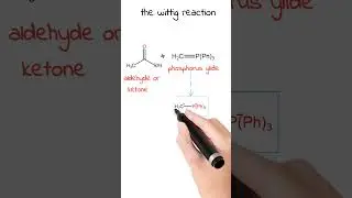 the wittig reaction chemistry with mechanism #chemistry #namereactions