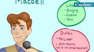 big mouth Matthew tribute