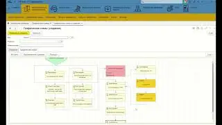 6 ERP Tools  Анализ пройденных уроков