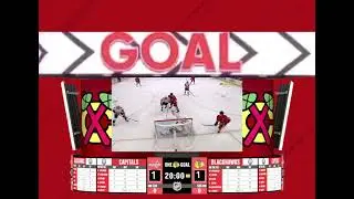 Chicago Blackhawks goal horn scoreboard animation