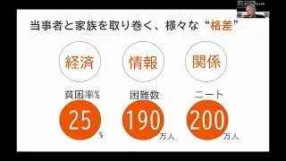 CR113 NPO法人ソーシャルアート市場様