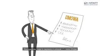 Potencjalne ryzyko realizacji kontraktów IT