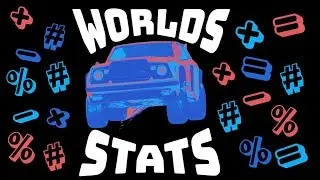 1 Interesting Stat for Every RLCS Worlds Team!!