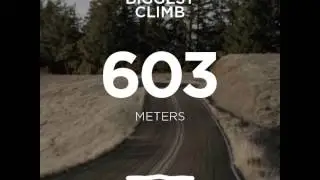 Strava Ride Video