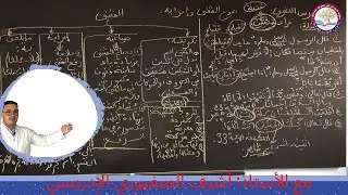 صوغ المثنى وإعرابه.
