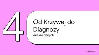 PlantECG - EKG roślin - Bicie Serca Roślin