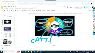 WHAT IS CATIA - FULL DETAILS IN HINDI