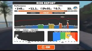 My 4th Zwift Ride  - Volcano Flat in Watopia