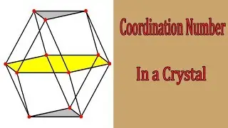 Coordination Number in a Unit Cell  Simple cube, BCC, FCC With Examples