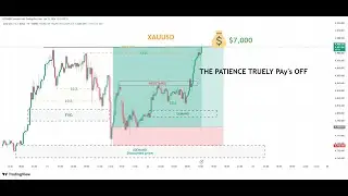 FINALLY GOT THE  BUY  FOR🟡GOLD | Live Trading 22/01/2026 Live Trading|SUPPLY & DEMAND| SMC STRATEGY