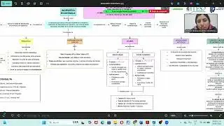 INGENIERÍA ECONÓMICA