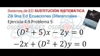 Ejercicios 4.9 Problema 5 Dennis G. ZILL Sistemas de Ecuaciones, Eliminación sistemática