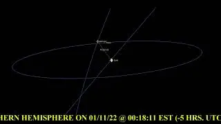 ASTEROID 2022 AC4