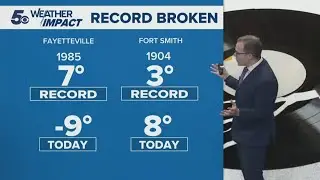 Record breaking cold in Fayetteville on Jan. 26