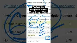 GPT Healthcare IPO - 2nd day Subscription Status + GMP #shorts  #gptipo #gpthealthcareipo