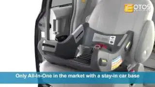 Обзор автокресла Graco Smart Seat для всех возрастов