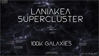 The Laniakea Supercluster: 100,000 Galaxies...and us