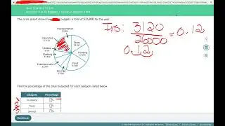 PIE GRAPH PERCENT ... Calculating percent on a pie chart