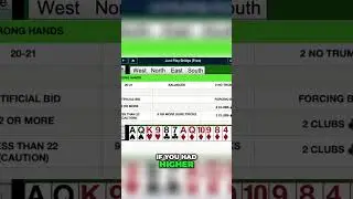 Bridge Bidding: Master Weak Preemptive Bids Strategy! #shorts