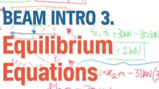 Beam Intro 3. Equilibrium Equations