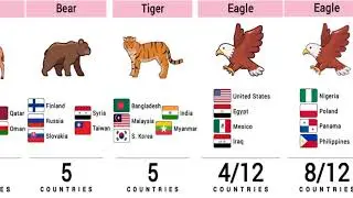 How Many Countries Have the Same National Animal