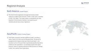 Application Management Service Market