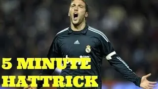 Worlds Fastest Hat-Trick On FIFA 15