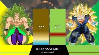 BROLY VS VEGITO POWER LEVELS