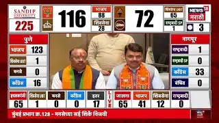 Devendra Fadnavis News | मुंबईत महापौर मराठी आणि हिंदूच, विजयानंतर CM फडणवीसांची प्रतिक्रिया..