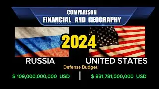 Financial & Geography Comparison | United States & Russia