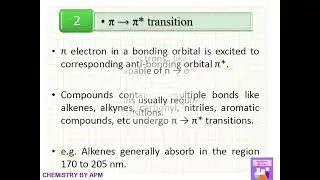 Electronic Transitions in Spectroscopy