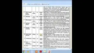 Latest Govt Jobs 2023: Latest Jobs In Govt Departments: Latest Teaching Jobs 2023