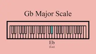 Gb Major Scale | Ear Training | Vocal Warm Up