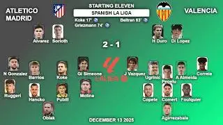 Top FIFA Clubs Games Played Between Dec 11 and Dec 15