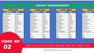 SEHEMU YA PILI: JINSI YA KUTENGENEZA MFUMO WA MATOKEO SEKONDARI 2025 #excel #exceltips