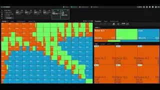 Analisi Database mensile di uno studente della SCUDERIA XSHOVE!