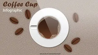 8.Create COFFEE CUP infographic|PowerPoint Presentation|Graphic Design|Free Template