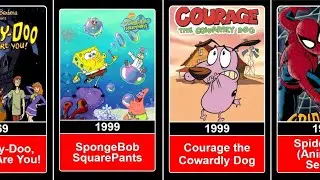 Old Classic Cartoons Show in 