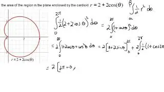 Area Enclosed by a Polar Curve