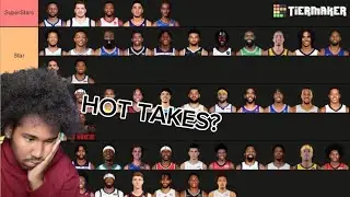 I STAND ON THIS HEAVY( ranking current NBA Sg's based on their season performance so far)