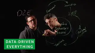 Von Daten getrieben: Entdecke das Potenzial von Data Driven Everything (D2E) und dem Flywheel-Modell