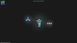 gragland/chatgpt-chrome-extension - Gource visualisation