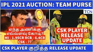 IPL 2021 Auction Details | IPL Latest News | IPL teams salary purse | Tamil Cricket News | IPL Tamil