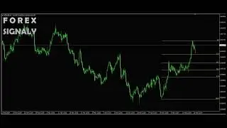 Forex Signal: Buy Opportunity on NZD/USD (H4) - Trading with Fibonacci 38.2
