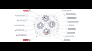 Personzye&rsquo;s personalization engine