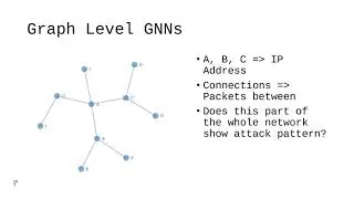 Advanced Graph Neural Network Mechanisms for IoT Network Intrusion Detection: A Comprehensive Study
