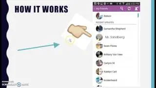 Snapchat Communication
