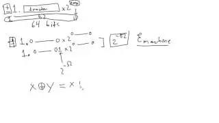 Scientific Computing 20 -- Floating Point Numbers (part 2)