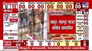 Latur ZP Election Result Update | लातुरात काँग्रेस आघाडीवर | Congress | Nagar Panchayat Election